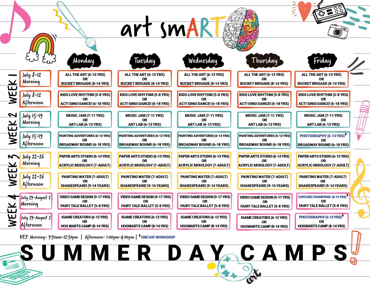 art smART Schedule Sherwood Center for the Arts